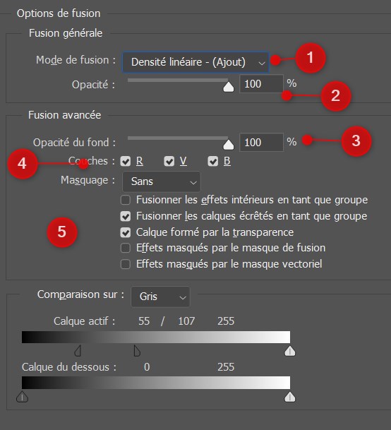 Options additionnelles