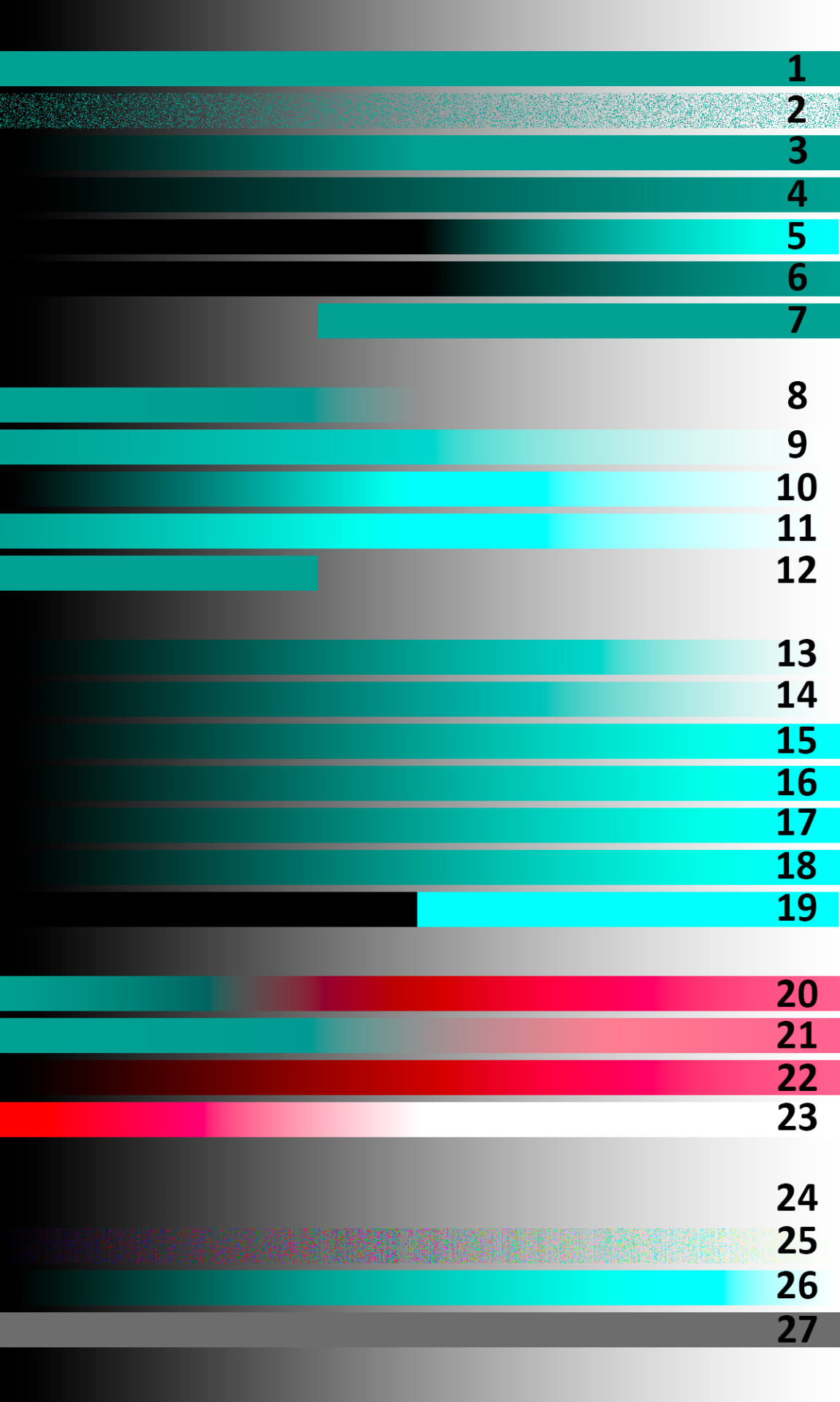 Les 27 modes de fusion d'un calque cyan placé au-dessus d'un dégradé de gris