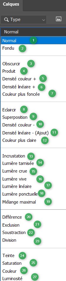 Les 27 modes de fusion des calques