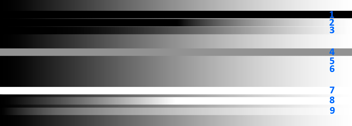 Comparaison des modes de fusion normal, incrustation et lumière tamisée