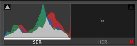 Profil du boitier HDR-SDR histo